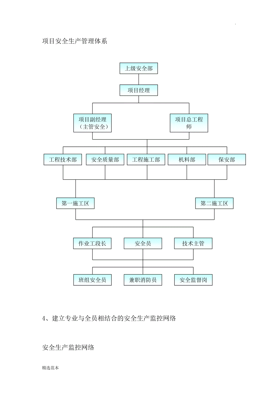 工程施工管理制度及管理体系.doc_第2页