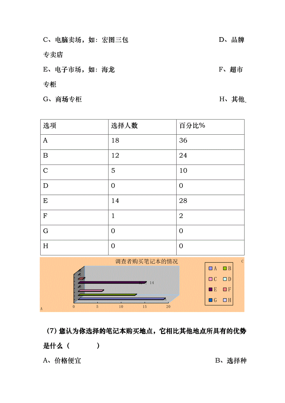 关于对笔记本的选择调查统计表cskv_第4页