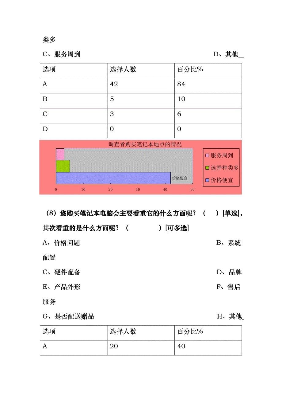 关于对笔记本的选择调查统计表cskv_第5页