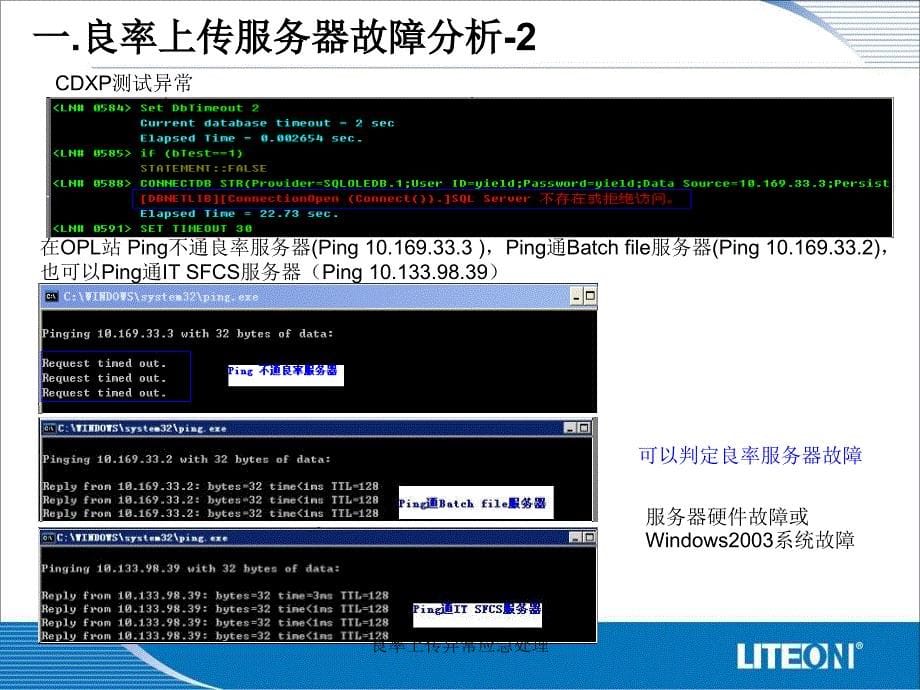 良率上传异常应急处理课件_第5页