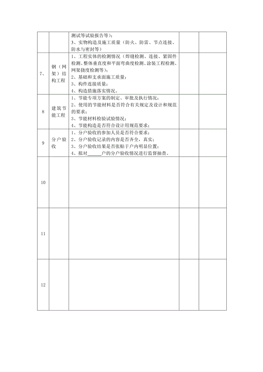 6、质量监督计划1 (2).doc_第4页