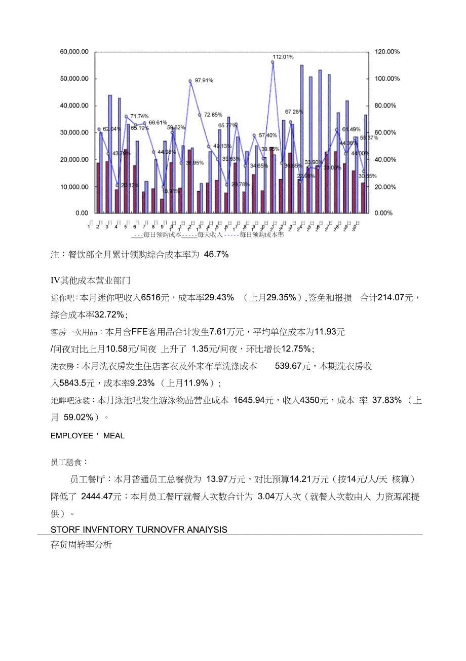 餐饮成本分析案例_第5页