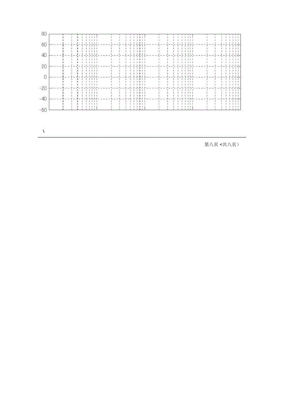 A自动控制原理试题_第3页