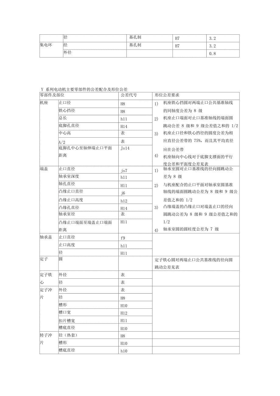 电机设计常用公差_第5页