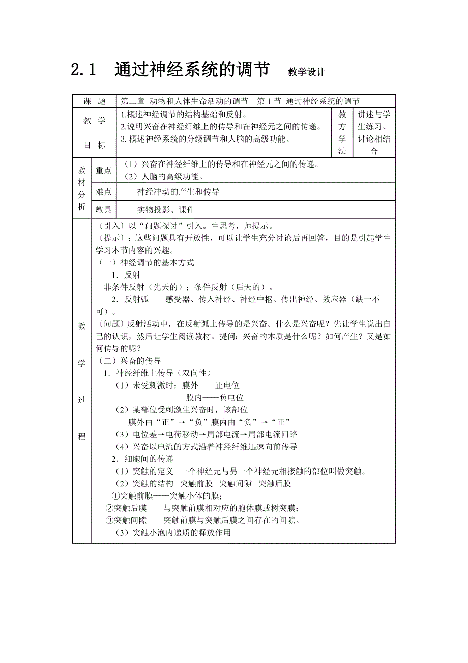 通过神经系统的调节_第1页