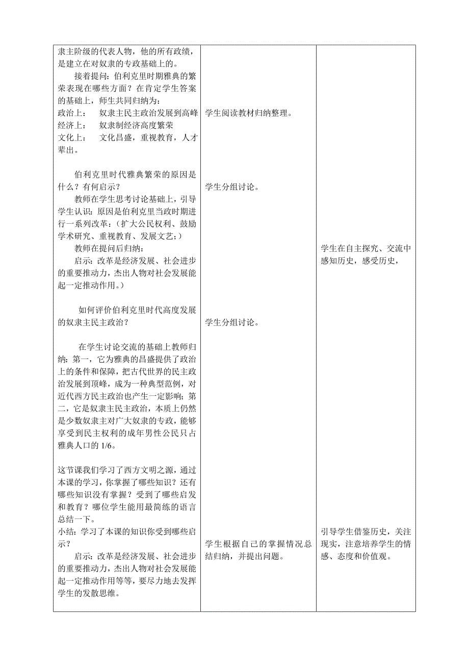 川教版九年级上世界古代史第三学习主题 古代欧洲文明[1].doc_第5页