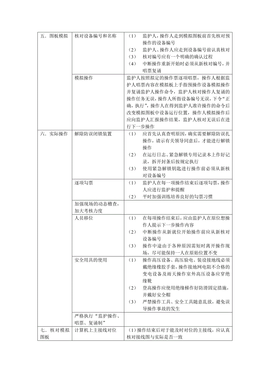 倒闸操作程序.doc_第2页