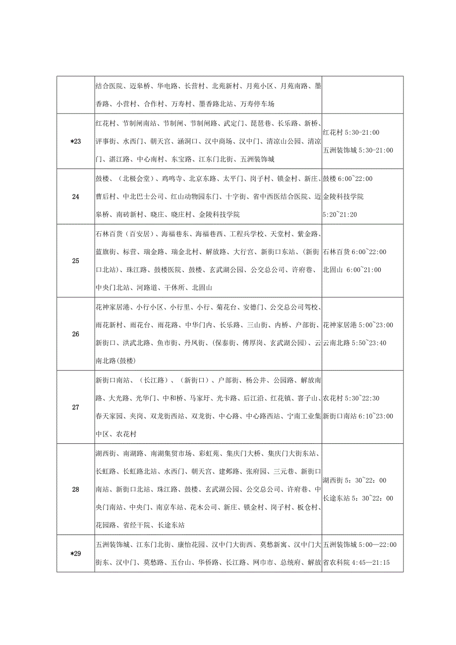 南京公交线路一览表.doc_第4页