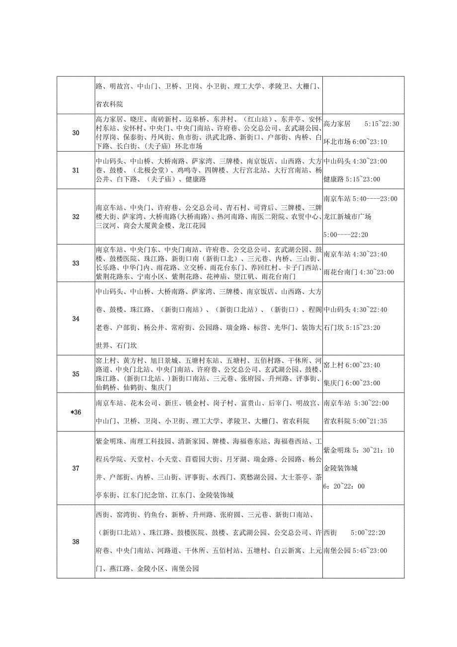 南京公交线路一览表.doc_第5页