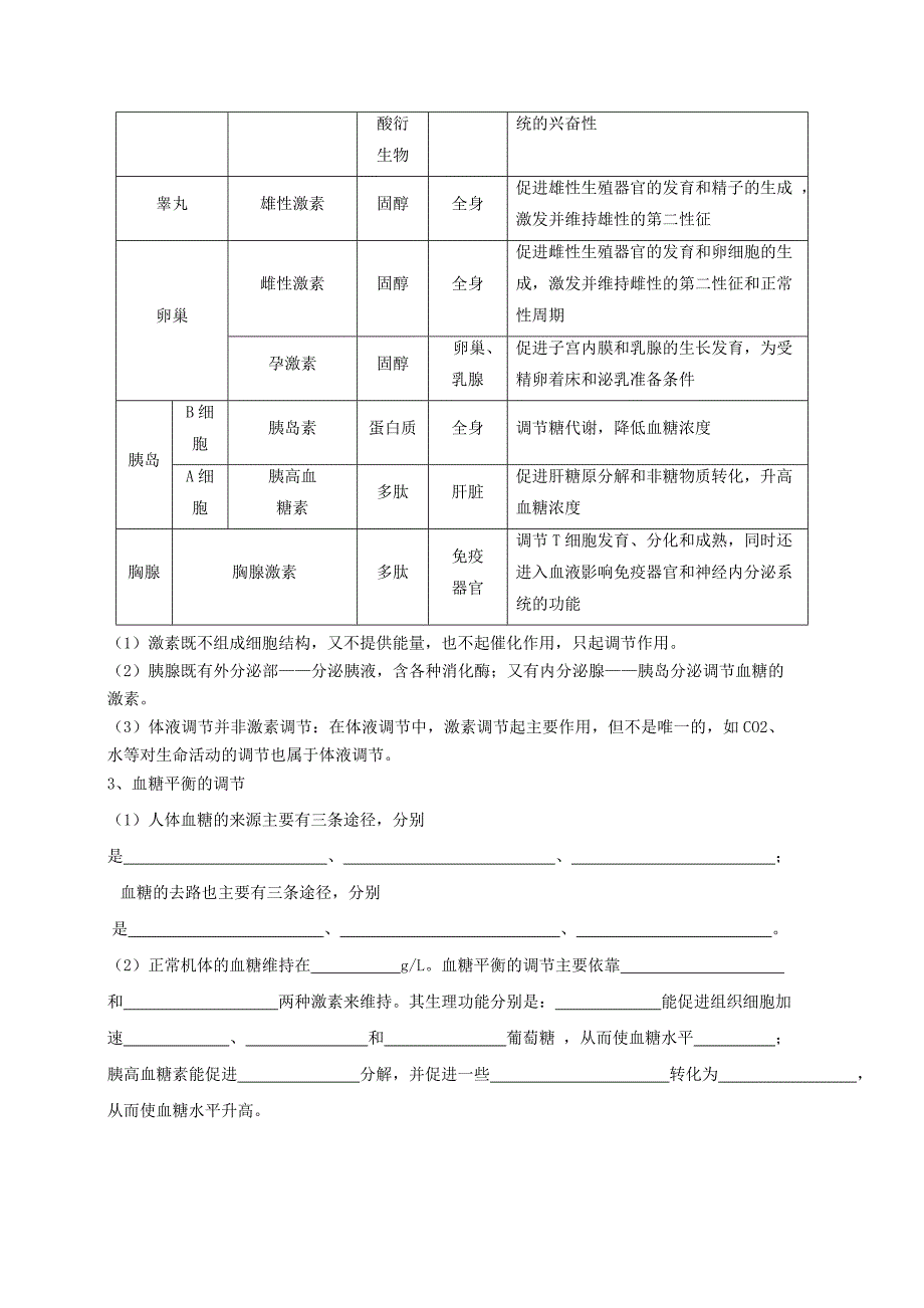 2022年高中生物 2.2通过激素调节导学案新人教版必修3_第2页