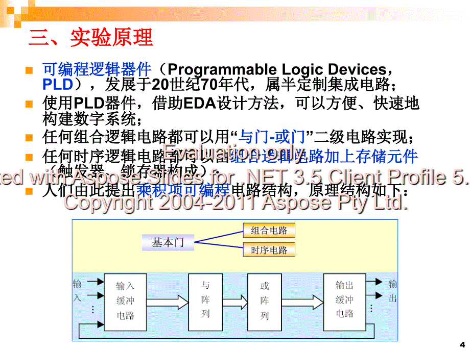 Quartus-II使用教程-图形输入.ppt_第4页