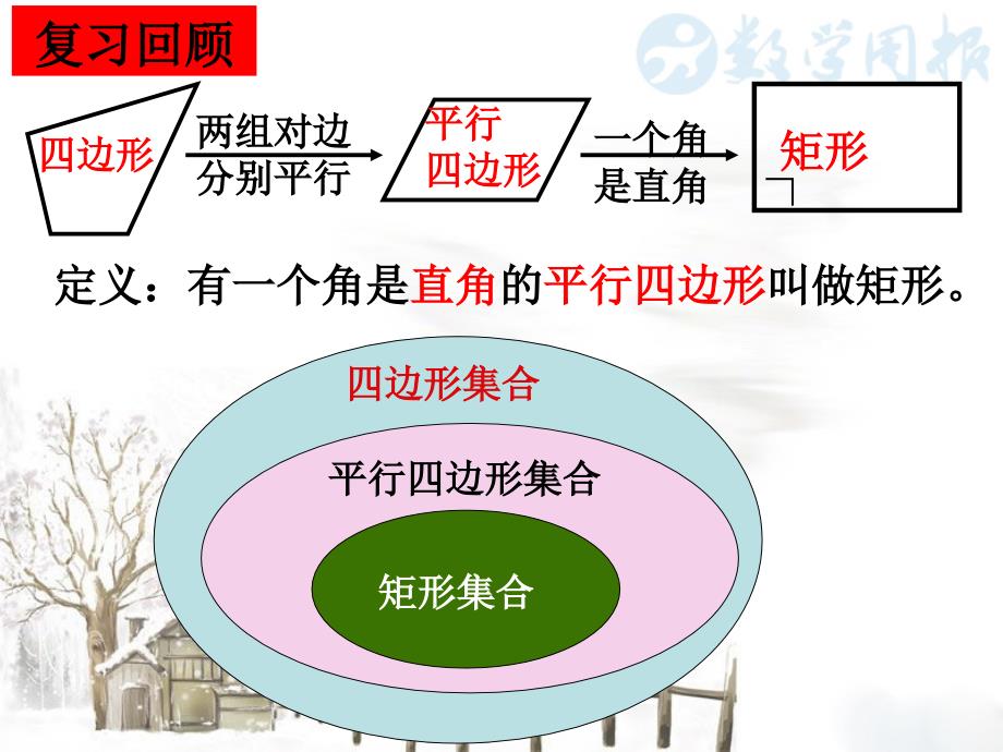 矩形的判定_第2页