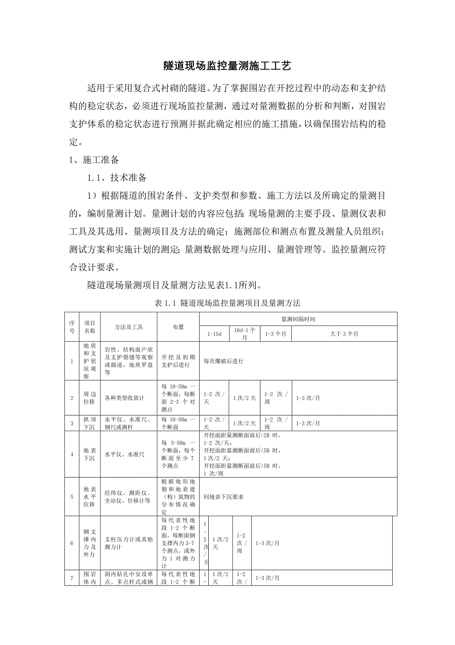 隧道现场监控量测技术交流会doc_第1页