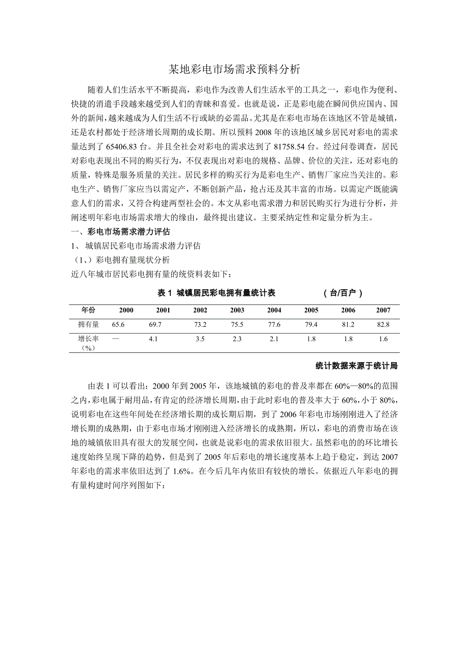 彩电市场需求预测分析_第1页