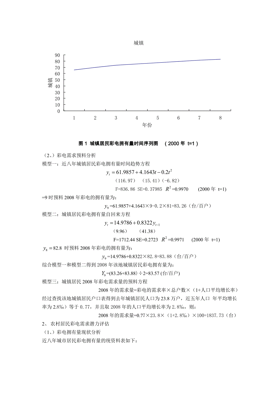 彩电市场需求预测分析_第2页