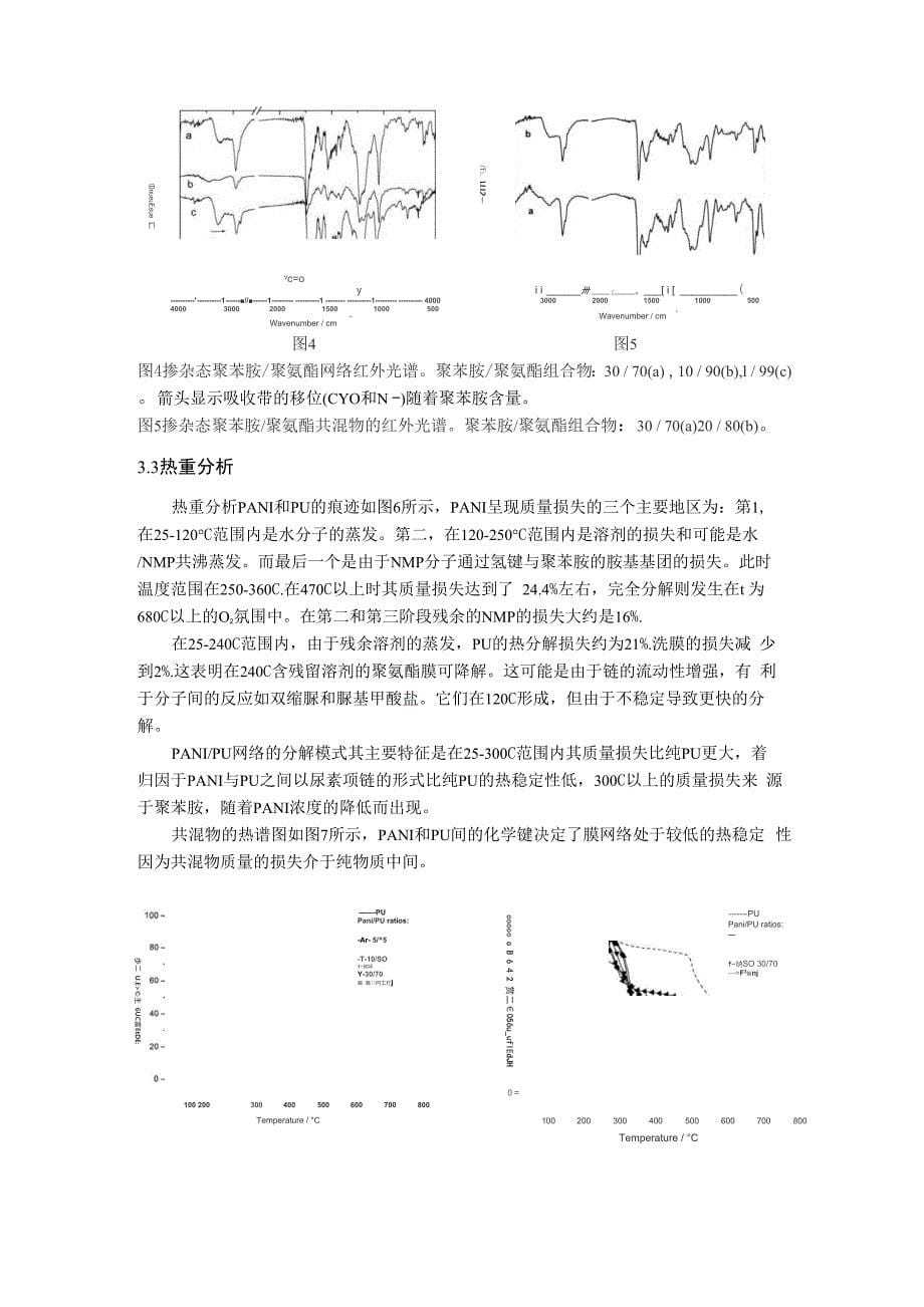 聚苯胺的网络共混物_第5页