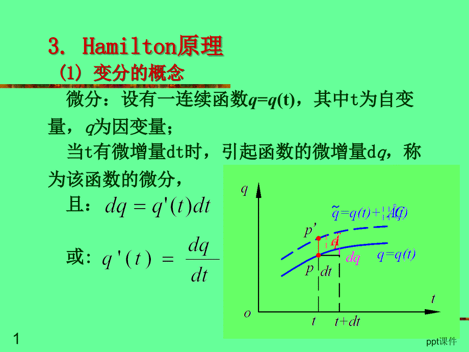 哈密顿原理的推导课件_第1页