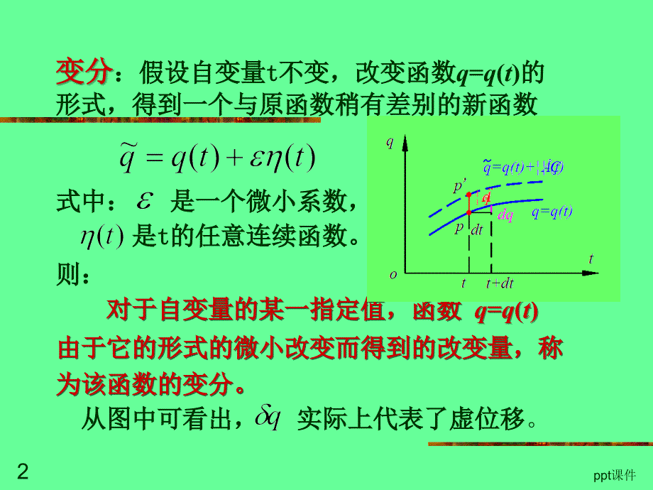 哈密顿原理的推导课件_第2页