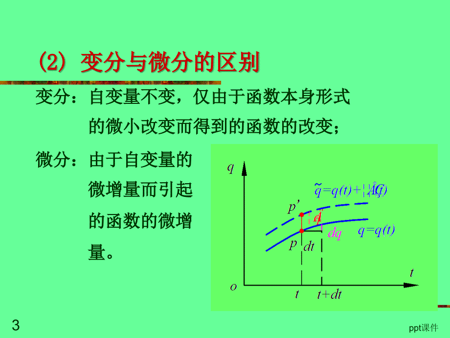 哈密顿原理的推导课件_第3页