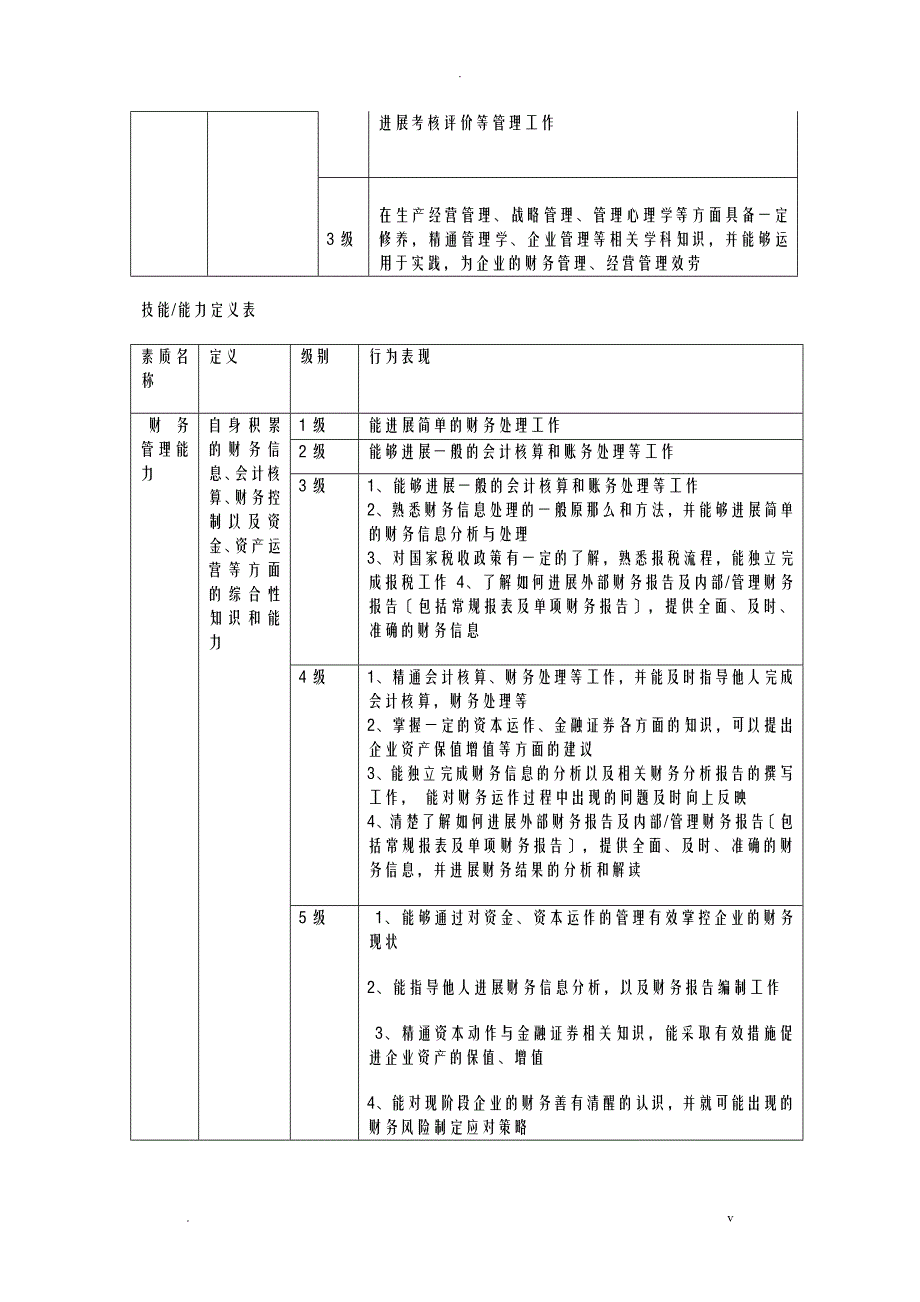 会计胜任素质模型_第3页