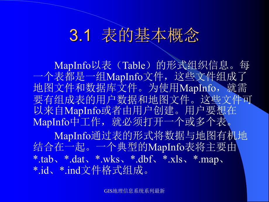 GIS地理信息系统系列最新课件_第2页