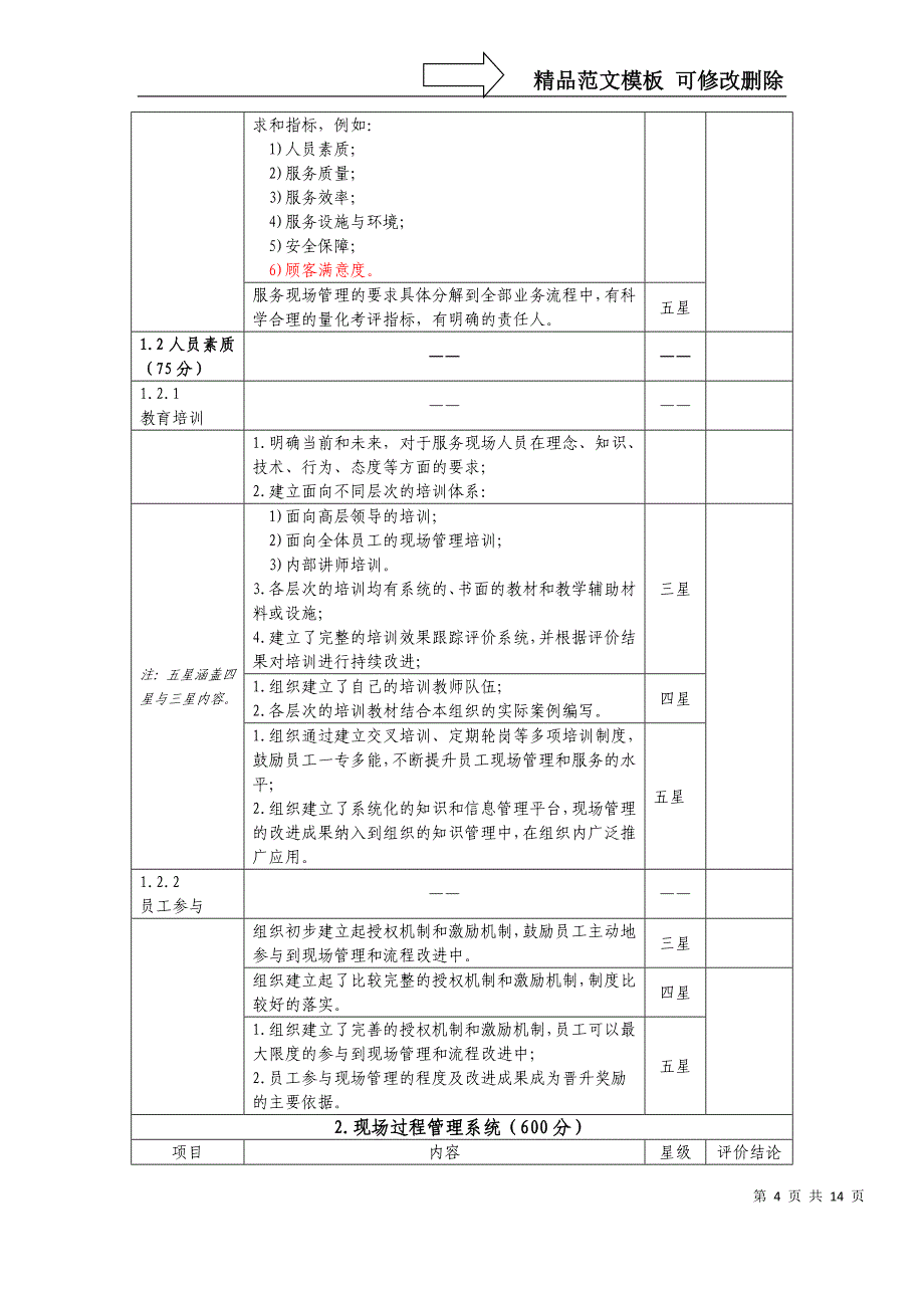 安钢青年思想分析及团组织对策_第4页