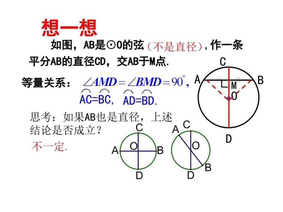 垂直于弦的直径2_第5页