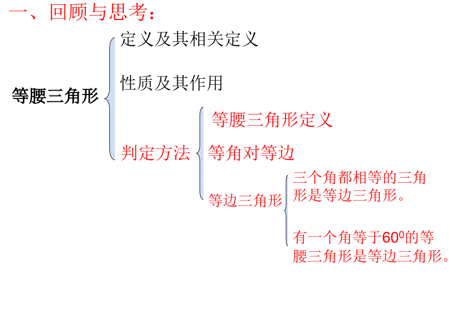 等腰三角形判定2_第3页