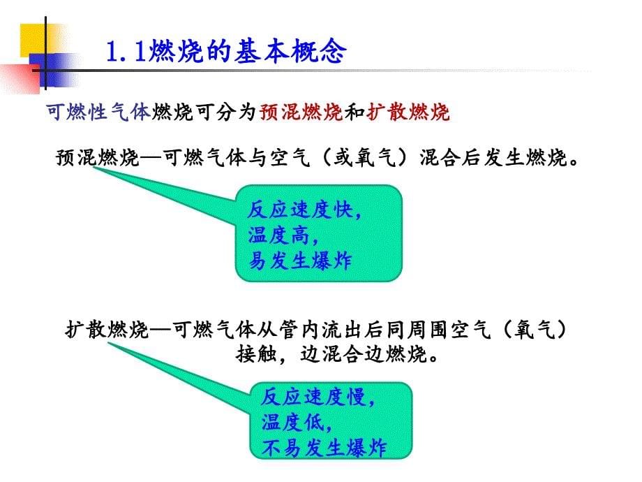 燃烧与爆炸基本原理PPT精选文档_第5页