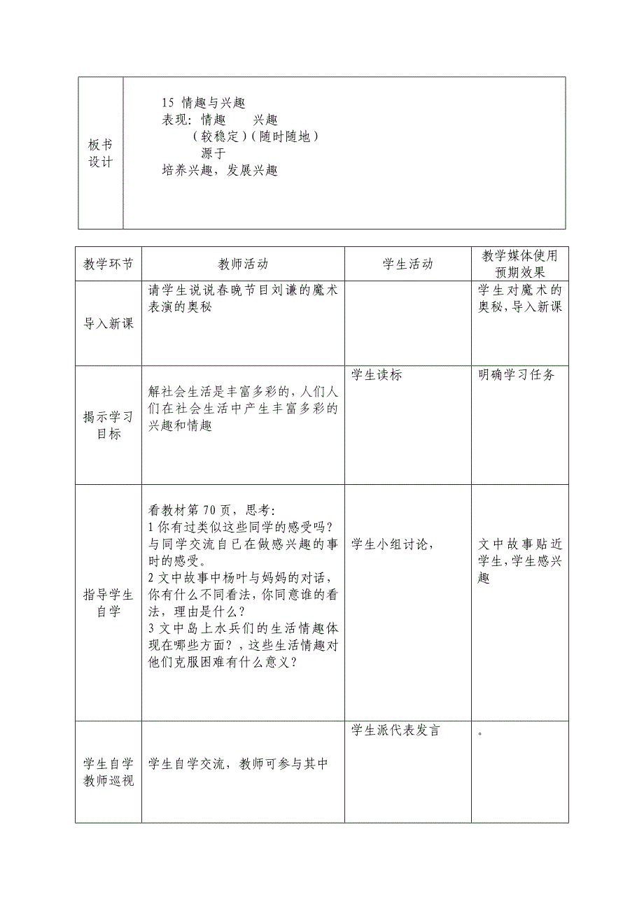 15情趣与兴趣_第2页