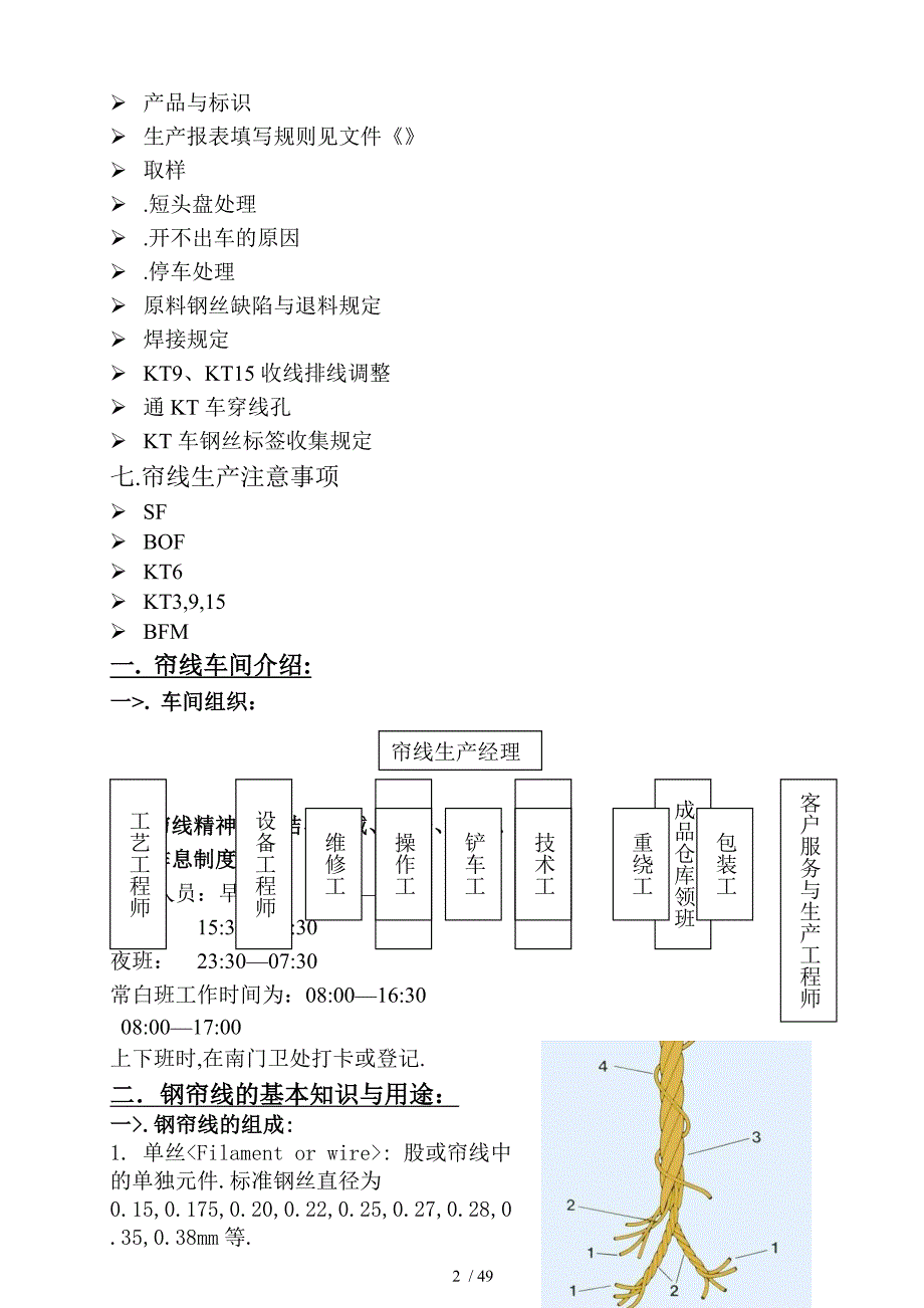 帘线基础知识_第2页