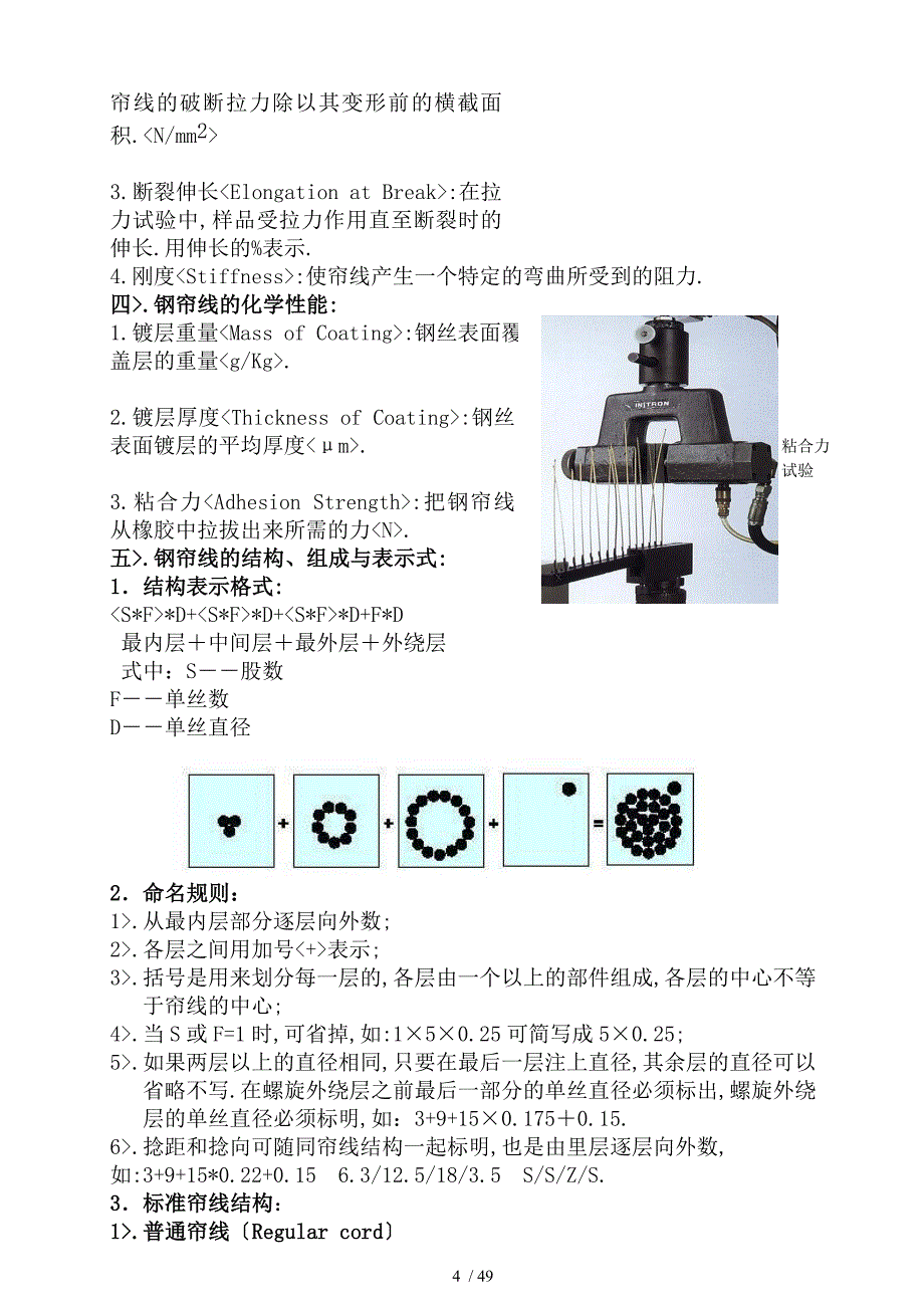 帘线基础知识_第4页