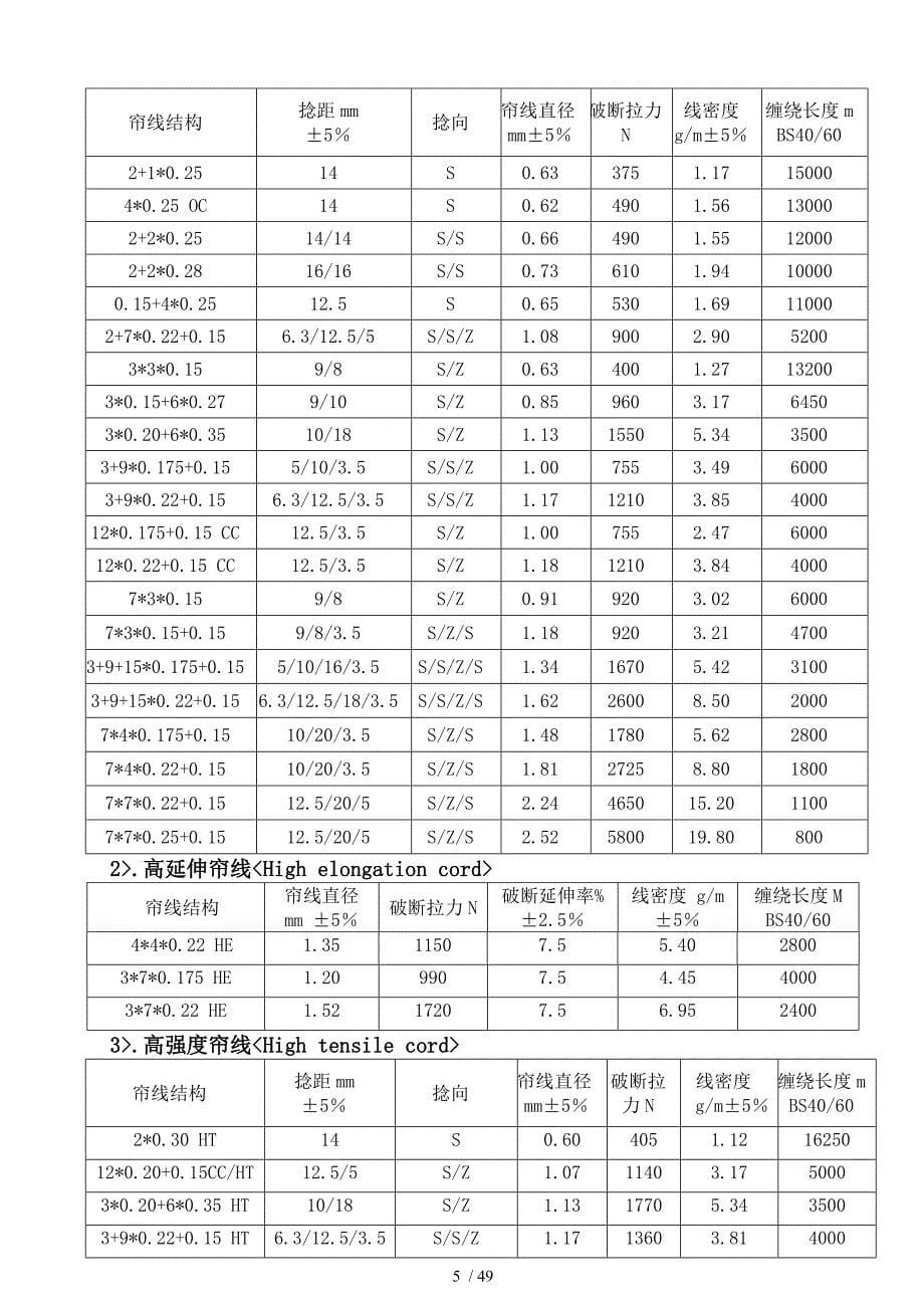 帘线基础知识_第5页