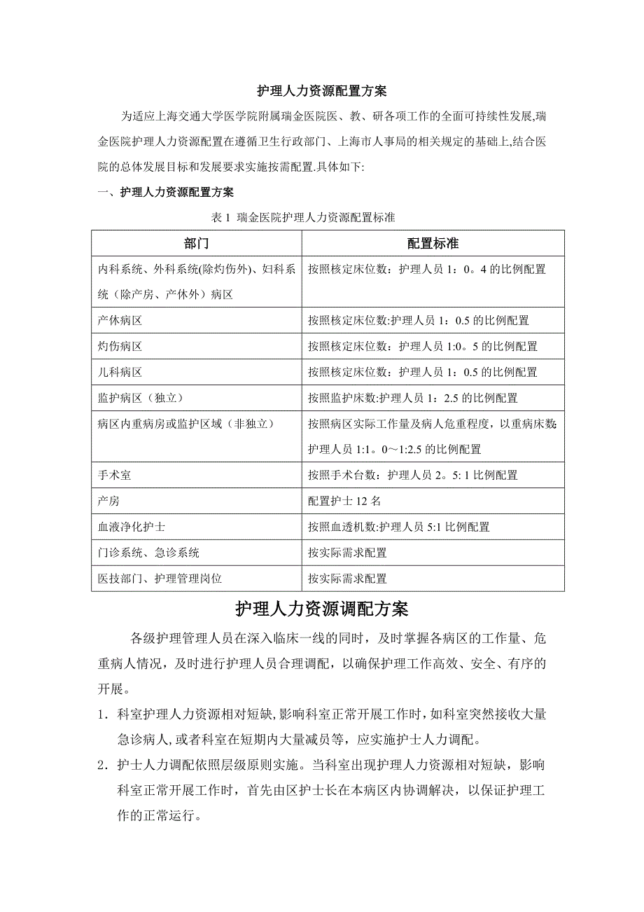 护理人力资源配置方案79428_第1页