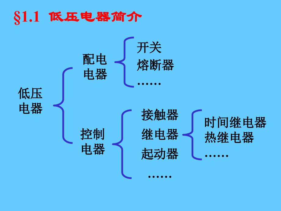 继电器接触器控制讲座_第3页