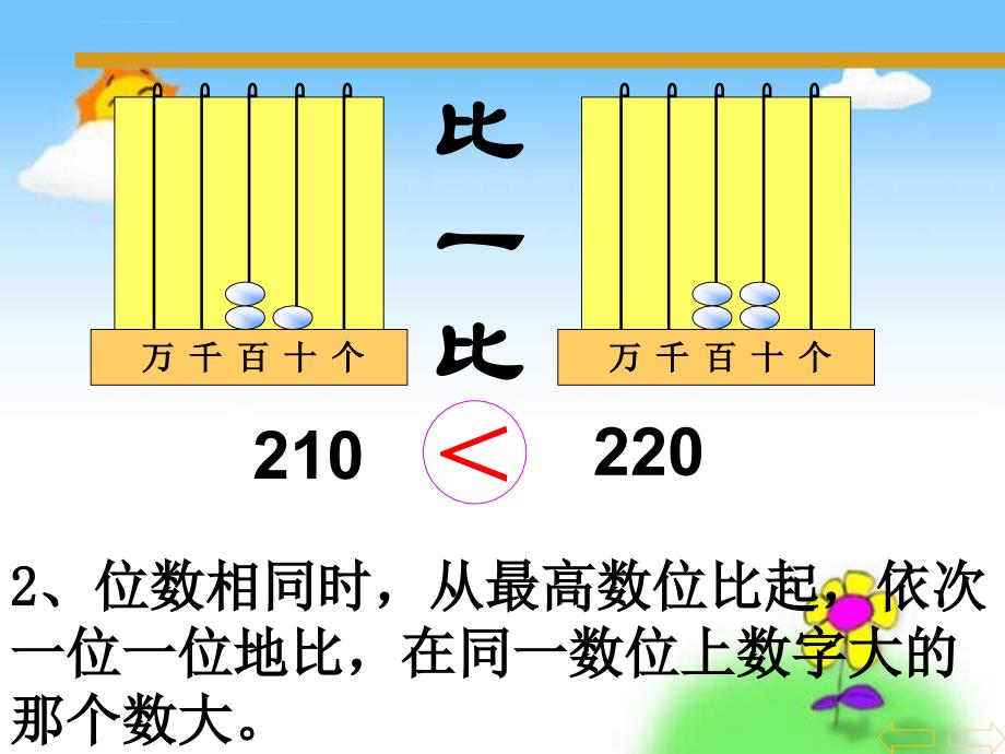 人教版二年级数学下册万以内数的大小比较ppt课件_第2页