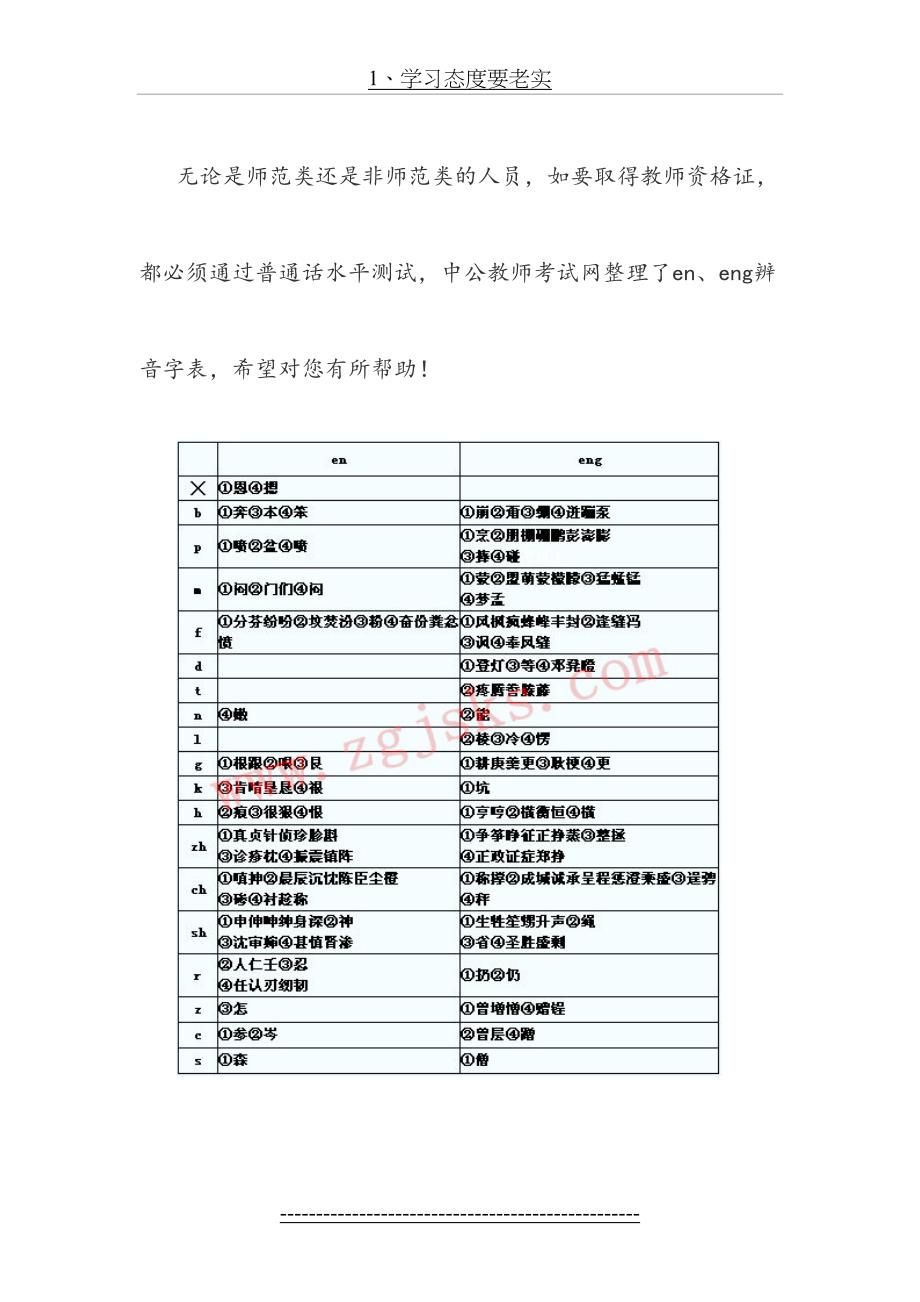 教师资格考试普通话指导——en、eng辨音字表_第2页