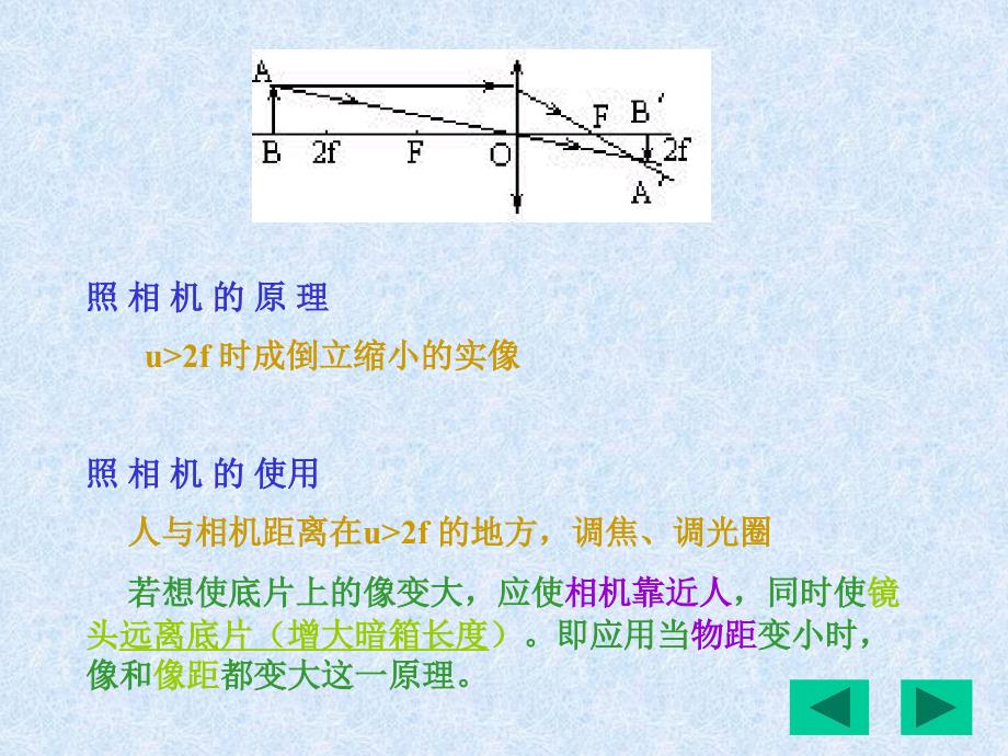 3.2生活中透镜_第3页