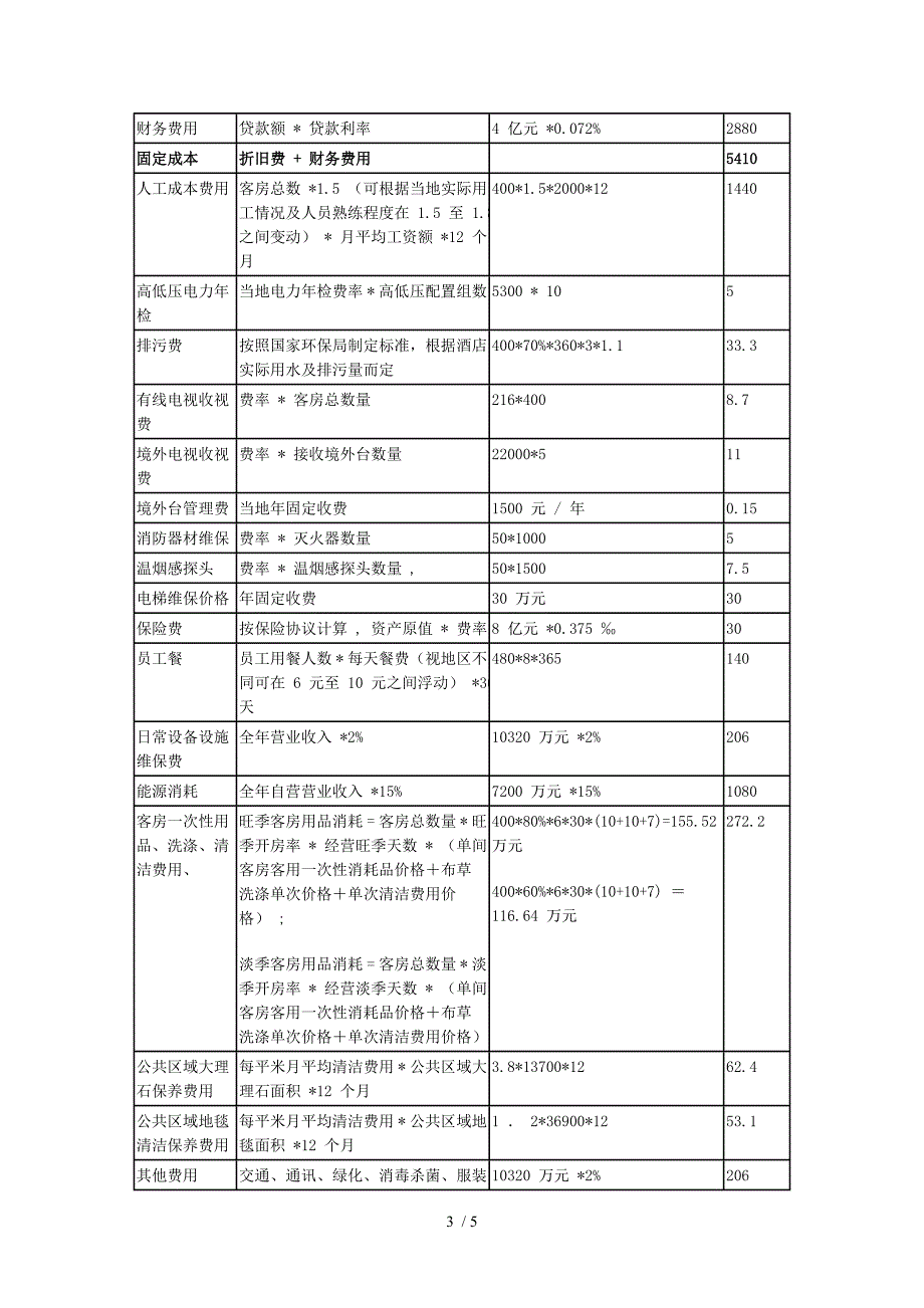 星级酒店经营收入测算参考_第3页