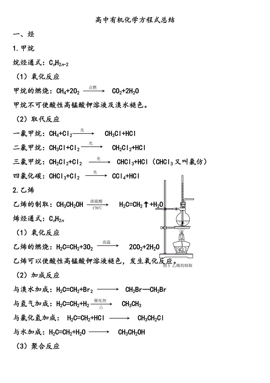 (完美版)高中有机化学方程式总结要点_第1页