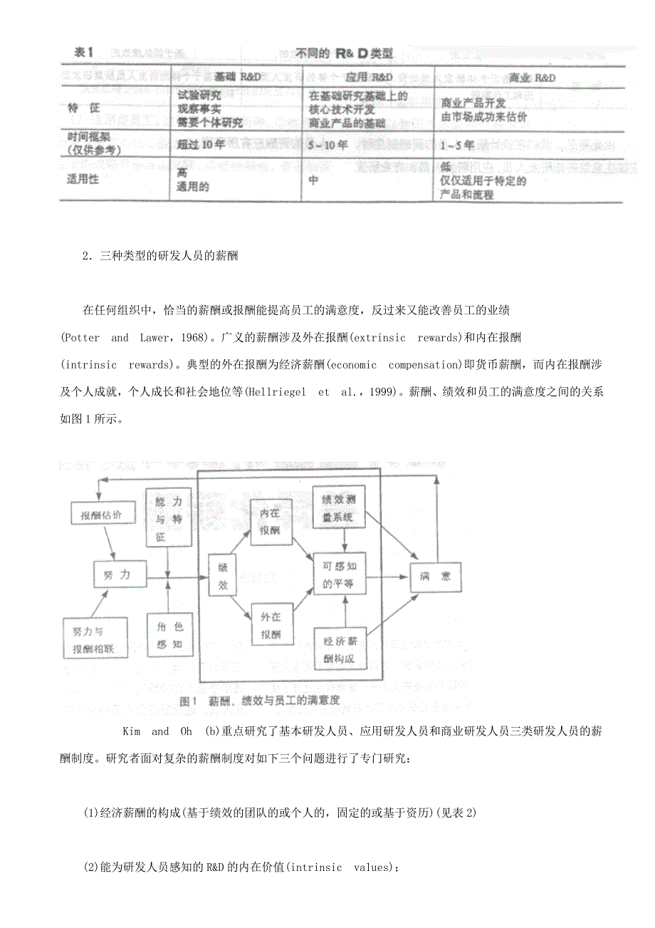 国外研发人员的差异化薪酬设计与管理_第2页