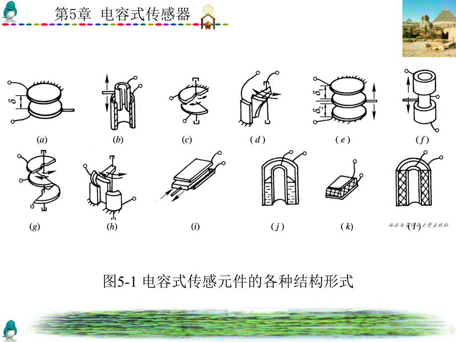 电容式传感器_第4页