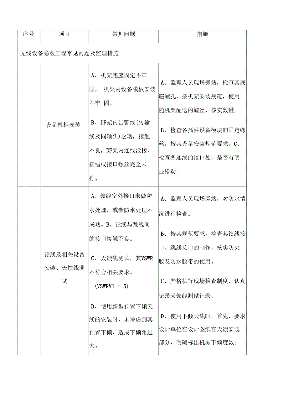 通信工程施工关键控制点_第1页