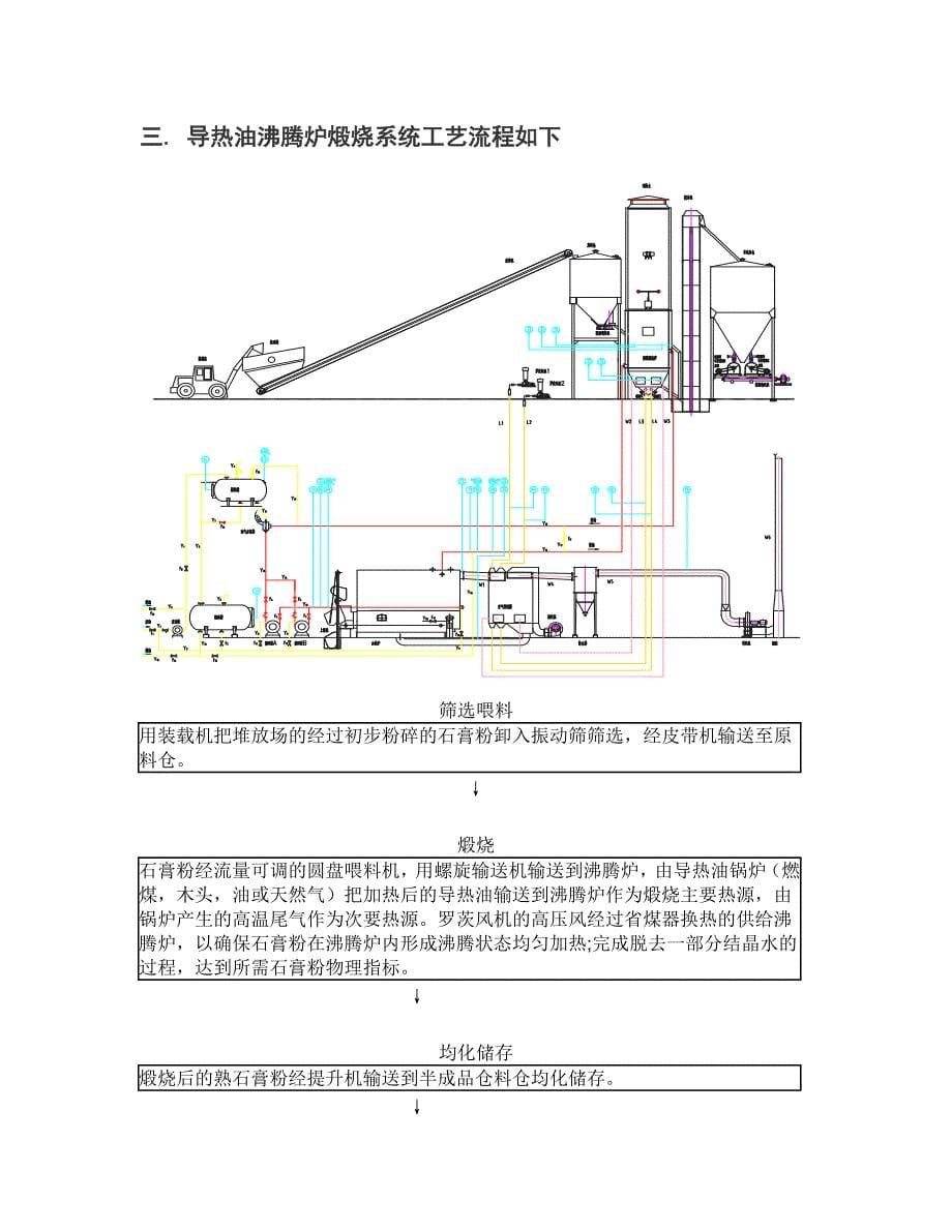 石膏粉生产线设备及工艺介绍_第5页