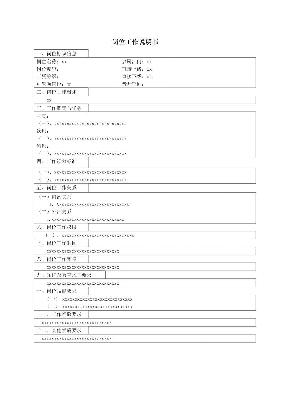 XXXX人力资源管理制度_第5页