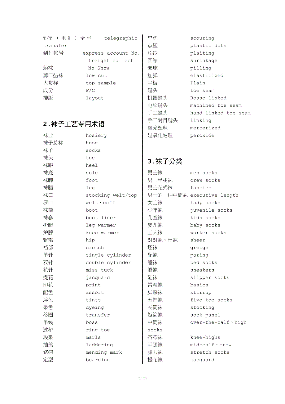 袜子外贸专业术语.doc_第2页