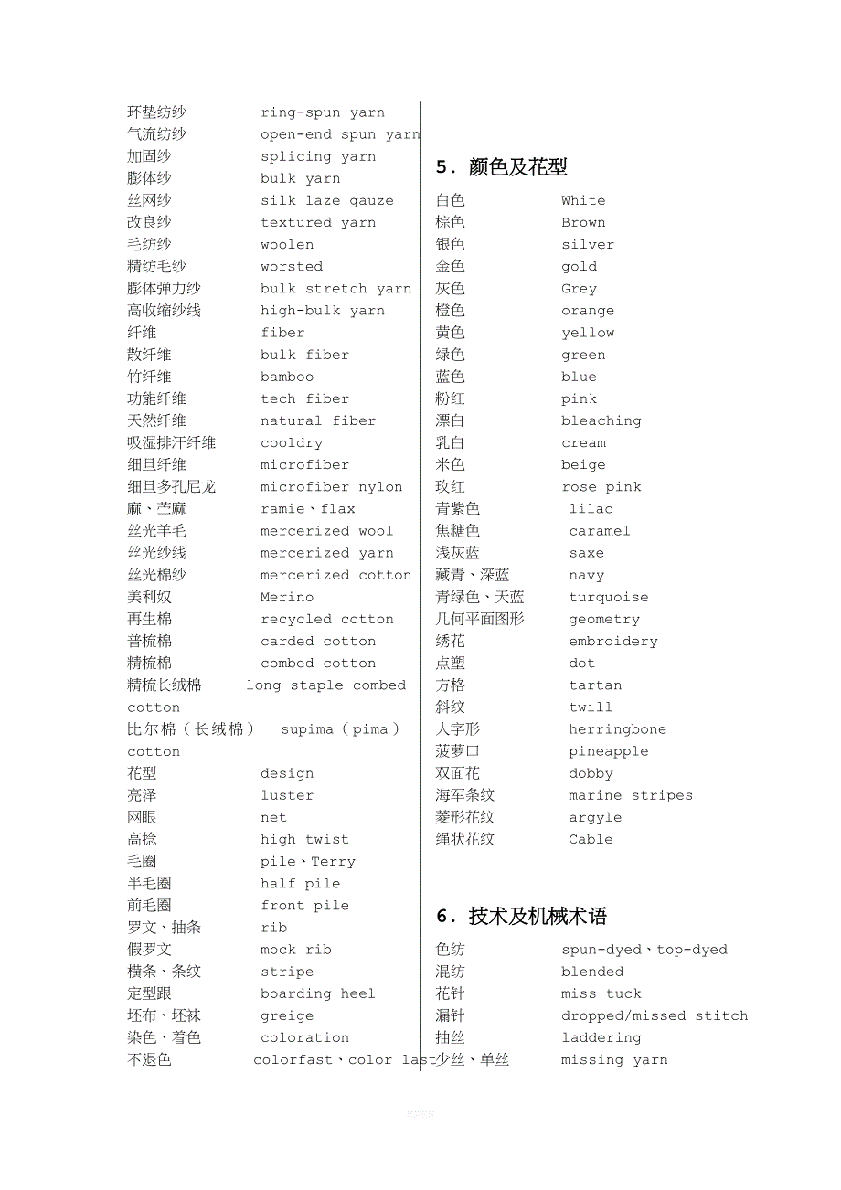 袜子外贸专业术语.doc_第4页