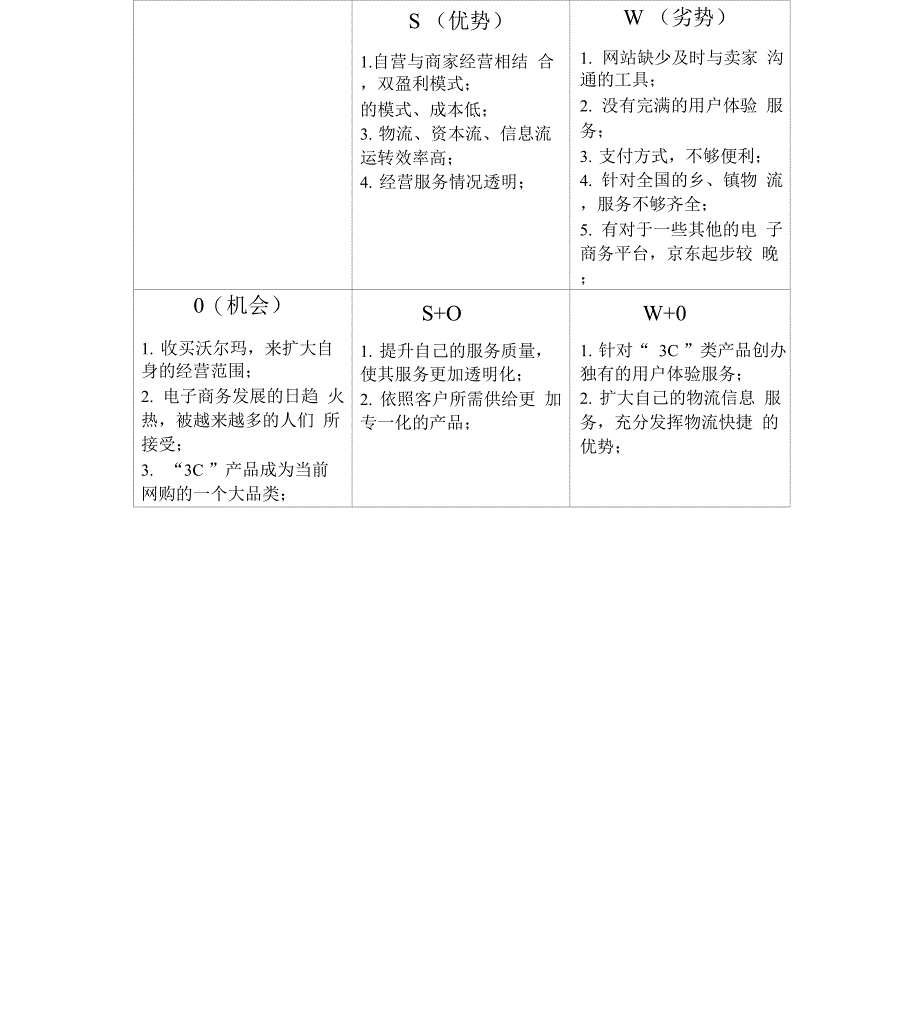 京东人力资源战略解析总结计划_第4页