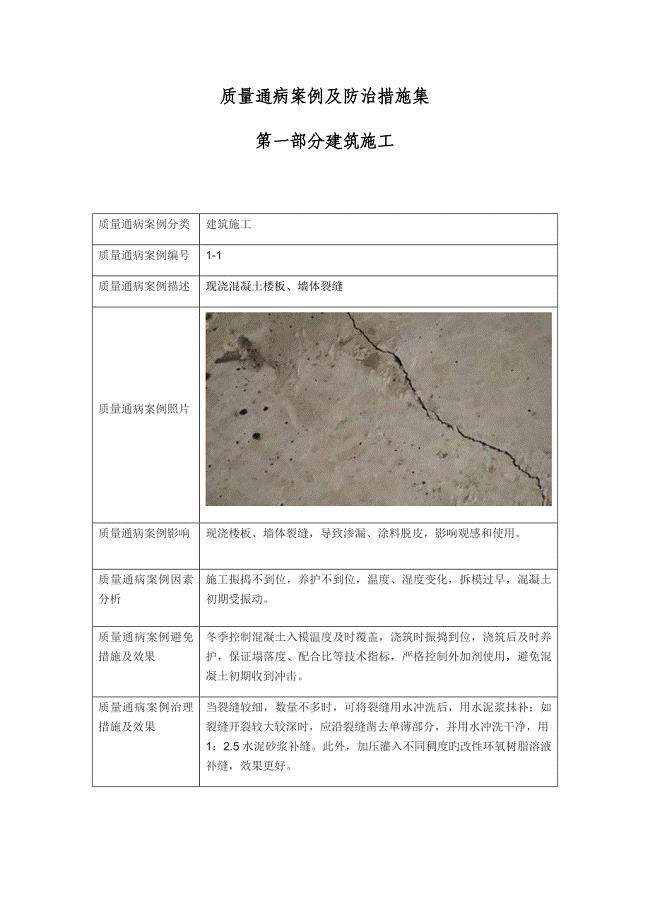 优质建筑综合施工质量通病案例及防治综合措施集