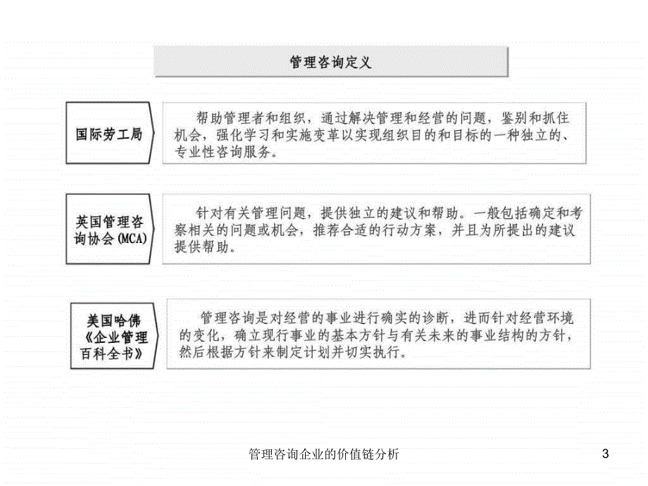 管理咨询企业的价值链分析课件_第3页